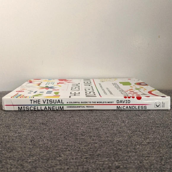 The Visual Miscellaneum: Colorful Guide to the World's Most Consequential Trivia - Picture 6 of 9